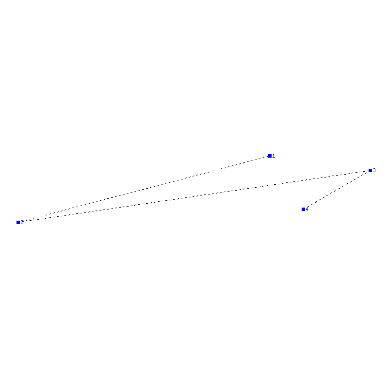 Flugauswertung